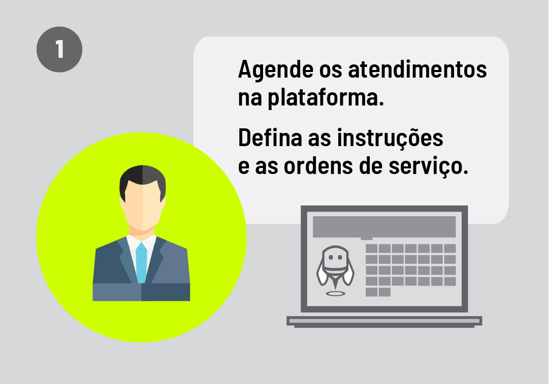 Software para agendar serviços e visitas para equipe externa