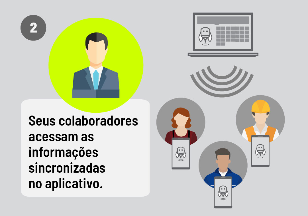 Aplicativo para equipes externas
