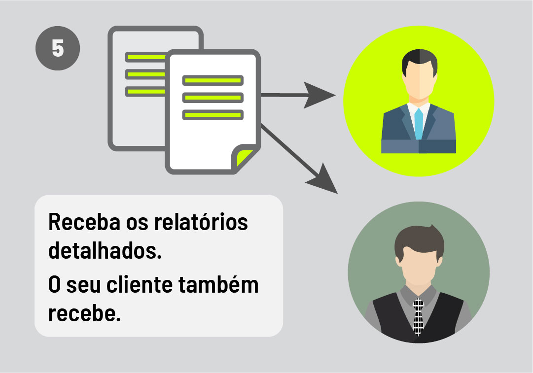 Relatórios imediatos dos serviços da equipe externa. Envio de relatórios para os clientes.