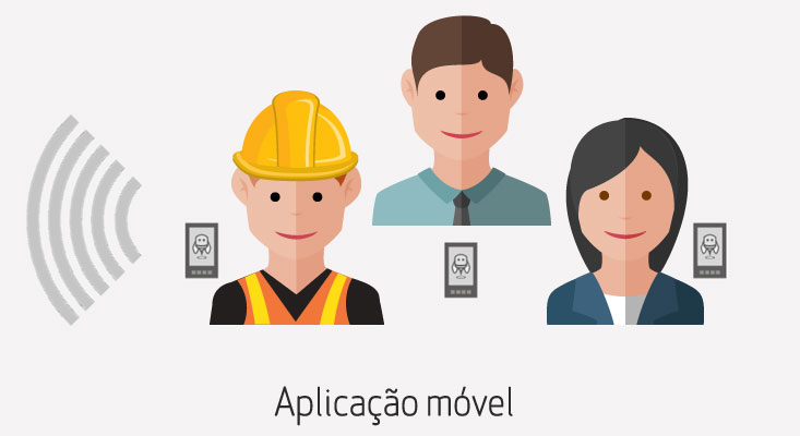 Aplicação android para receber serviços - colaboradores no terreno